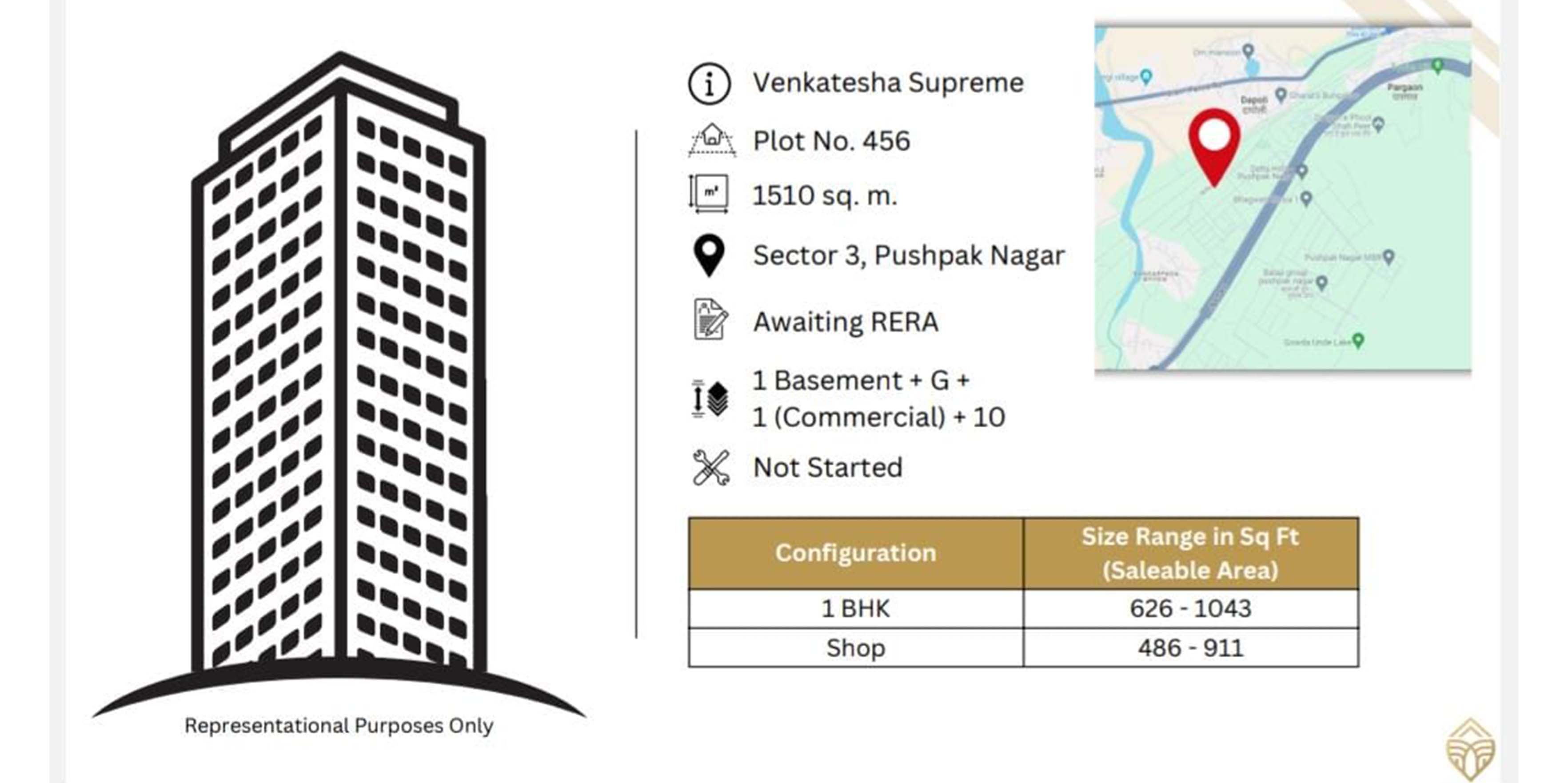 Venkatesha Supreme Pushpak Nagar